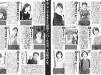 [FLASH] 電子版 2017 No.10.03 (衛藤美彩 武田玲奈 山崎真実 塩地美澄 他)