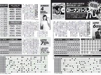 [FLASH] 電子版 2018 No.06.12 (白間美瑠 荻野由佳 柏木由紀 菅井友香 伊原六花 他)