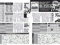 [FLASH] 電子版 2017 No.11.07 (永尾まりや 池田エライザ 島田晴香 宮内知美 橋本梨菜 他)