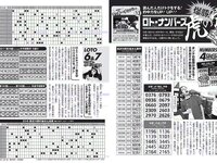 [FLASH] 電子版 2017 No.06.20 (朝比奈彩 吉咲あきな 古瀬絵理 三上悠亜 他)