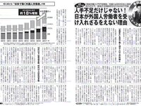 [FLASH] 電子版 2018 No.11.20 (福島雪菜 脊山麻理子 浅川梨奈 春花 他)