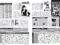 [FLASH] 電子版 2018 No.11.20 (福島雪菜 脊山麻理子 浅川梨奈 春花 他)