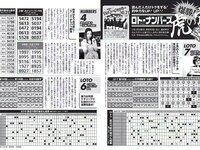 [FLASH] 電子版 2017 No.02.14 (佐藤寛子 平嶋夏海 有村架純 河合奈保子 向井地美音 池田ゆり 他)
