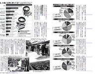 [FLASH] 電子版 2018 No.05.01 (大原優乃 藤木由貴 関水渚 天木じゅん 他)