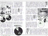 [Weekly Playboy] 2018 No.10 (伊藤万理華 鈴木友菜 石田安奈 本郷杏奈 桃月なしこ 小宮有紗 葵つかさ イ･ヨンファ 他)