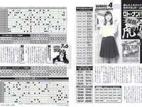 [FLASH] 電子版 2018 No.07.10 (筧美和子 澤北るな 真島なおみ 森咲智美 武田梨奈 竹内渉 朝比奈祐未 他)