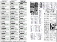[Weekly Playboy] 2018 No.07 (小宮有紗 朝比奈彩 鈴木友菜 筧美和子 STU48 ほのか 葉加瀬マイ 吉岡里帆 他)