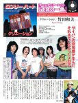 [FLASH] 電子版 2017 No.06.06 (小島藤子 衛藤美彩 桜井玲香 齋藤飛鳥 秋元真夏 浅川梨奈 才木玲佳 今井メロ 他)