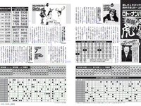 [FLASH] 電子版 2019 No.01.01-08-15 (筧美和子 小芝風花 中丸シオン 他)