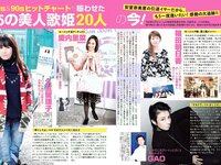 [FLASH] 電子版 2018 No.01.30 (朝比奈彩 齋藤飛鳥 飯豊まりえ 天木じゅん 都丸紗也華 他)