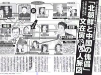 [FLASH] 電子版 2018 No.02.20 (澤北るな 川栄李奈 須田亜香里 おのののか 吉崎綾 惣田紗莉渚 石橋杏奈 他)