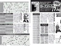 [FLASH] 電子版 2018 No.02.20 (澤北るな 川栄李奈 須田亜香里 おのののか 吉崎綾 惣田紗莉渚 石橋杏奈 他)