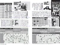 [FLASH] 電子版 2018 No.07.24-31 (須田亜香里 道重さゆみ 佐藤美希 高城亜樹 道端アンジェリカ 水嶋那奈 他)