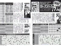 [FLASH] 電子版 2017 No.02.21 (葉加瀬マイ 白石麻衣 久松郁実 月城まゆ 他)