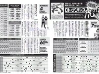 [FLASH] 電子版 2018 No.03.06 (松井珠理奈 朝比奈彩 小島瑠璃子 山崎真実 山田菜々 ☆HOSHINO 他)