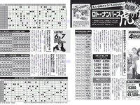 [FLASH] 電子版 2017 No.09.05 (松井珠理奈 わちみなみ 板野友美 佐藤晴美 他)