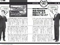 [Weekly Playboy] 2017 No.10 (鈴木ふみ奈 橋本奈々未 久松郁実 森保まどか 飯豊まりえ 永井理子 他)