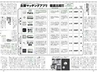 [Weekly Playboy] 2018 No.43 (馬場ふみか 久松郁実 北向珠夕 白石聖 太田奈緒 板野成美 佐津川愛美 他)