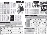 [FLASH] 2023.03.14 No.1680 小栗有以 北向珠夕 徳本夏恵 美月絢音 安藤京香 MINAMO 行天優莉奈