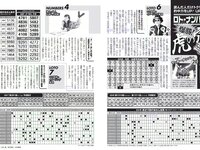 [FLASH] 電子版 2018 No.09.18 (CYBERJAPAN DANCERS 柏原芳恵 橋本梨菜 浅川梨奈 犬童美乃梨 他)