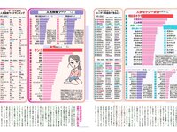 [FLASH] 電子版 2018 No.11.27 (川崎あや 華村あすか 梅田彩佳 園都 他)