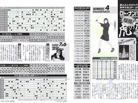 [FLASH] 電子版 2018 No.11.27 (川崎あや 華村あすか 梅田彩佳 園都 他)
