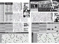 [FLASH] 電子版 2017 No.01.17-24 (佐藤寛子 朝比奈彩 塩地美澄 久松郁実 永尾まりや 他)