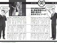 [Weekly Playboy] 2018 No.26 (永尾まりや 忍野さら 倉持由香 川崎あや RaMu 長澤茉里奈 他)