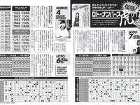 [FLASH] 電子版 2017 No.07.11 (久松郁実 園都 浅川梨奈 他)