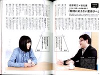 【青山裕企】さしこ 指原莉乃