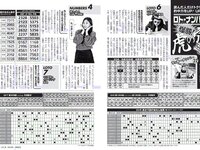 [FLASH] 2019 No.04.02 (深田恭子 松本圭世 北向珠夕 他)