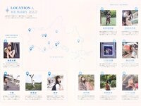 [Photobook] STU48 瀧野由美子1st写真集 君のことをまだよく知らない Bonus – Postcard (2021.09.22)