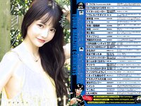 [Young Magazine] 2023 No.21-22 (瑚々 ハ・ヨンス 他)