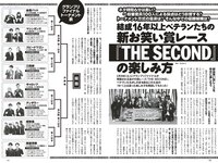 [Weekly Playboy] 2023 No.22 (リン・シャン 麻倉瑞季 水野瞳 赤間四季 れいたぴ 三田悠貴 西野夢菜 なな茶 他)