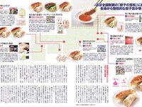 [FLASH] 2023 No.05.23 (菊地姫奈 北向珠夕 いけちゃん 橘和奈 他)