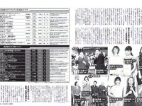 [FLASH] 電子版 2019 No.03.12 (日比美思 浜田翔子 石原由希 林ゆめ 中丸シオン 他)