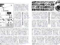 [FLASH] 電子版 2019 No.03.12 (日比美思 浜田翔子 石原由希 林ゆめ 中丸シオン 他)