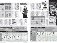 [FLASH] 電子版 2019 No.03.12 (日比美思 浜田翔子 石原由希 林ゆめ 中丸シオン 他)