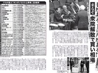 [FLASH] 2023.06.27 No.1693 (横野すみれ 斎藤恭代 大和田南那 鈴木くるみ 宇佐美彩乃 吉田莉桜 他)