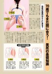 [Weekly Gendai] 週刊現代 2023.05.27 山岡雅弥 風吹ケイ 渕上ひかる