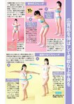 [Weekly Gendai] 週刊現代 2023.06.17 美月絢音 豊田ルナ 黒嵜菜々子 桜井木穂