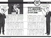 [Weekly Playboy] 2019 No.06 (井口綾子 永尾まりや 小池里奈 矢崎希菜 みうらうみ 欅坂46 他)