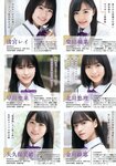 [Young Magazine] 2019 No.14 (渡邉理佐 坂口風詩)
