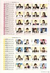 2018.10.17 AKB48スペシャルムック『AKB48総選挙! 私服サプライズ発表2018』