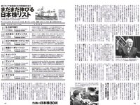 [Weekly Playboy] 2023 No.32 (志田音々 あかせあかり 鈴原すず 高梨有咲 水咲優美 こまめ 林凛 他)