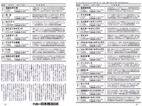 [Weekly Playboy] 2023 No.32 (志田音々 あかせあかり 鈴原すず 高梨有咲 水咲優美 こまめ 林凛 他)