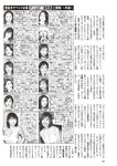 週刊大衆 2023年2月6日号[雑誌] - 週刊大衆編集部