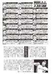週刊大衆 2023年2月6日号[雑誌] - 週刊大衆編集部