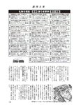 週刊大衆 2023年1月30日号[雑誌] - 週刊大衆編集部