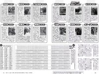 [Weekly Playboy] 2021 No.06 (吉澤遥奈 坂ノ上茜 青井春 和田海佑 桜田茉央 中尾有伽 川口葵 園田あいか 他)